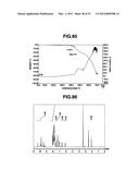 TRIAZINE RING-CONTAINING POLYMER AND FILM-FORMING COMPOSITION COMPRISING     SAME diagram and image