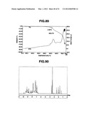 TRIAZINE RING-CONTAINING POLYMER AND FILM-FORMING COMPOSITION COMPRISING     SAME diagram and image