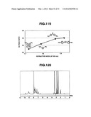 TRIAZINE RING-CONTAINING POLYMER AND FILM-FORMING COMPOSITION COMPRISING     SAME diagram and image