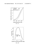 VERTICAL PARASITIC PNP DEVICE IN A BICMOS PROCESS AND MANUFACTURING METHOD     OF THE SAME diagram and image