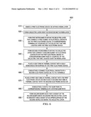 LOW-COST 3D FACE-TO-FACE OUT ASSEMBLY diagram and image