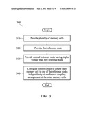 METHOD AND APPARATUS FOR MEMORY CELL LAYOUT diagram and image