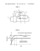 PLANAR HEATING DEVICE AND SEAT WITH SAME diagram and image