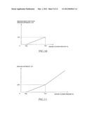 ASSISTANCE-LIMIT RECOGNIZING DEVICE, ASSISTANCE-LIMIT RECOGNIZING METHOD,     AND VEHICLE BRAKE SYSTEM INCLUDING THE ASSISTANCE-LIMIT RECOGNIZING     DEVICE diagram and image