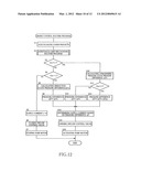 ASSISTANCE-LIMIT RECOGNIZING DEVICE, ASSISTANCE-LIMIT RECOGNIZING METHOD,     AND VEHICLE BRAKE SYSTEM INCLUDING THE ASSISTANCE-LIMIT RECOGNIZING     DEVICE diagram and image