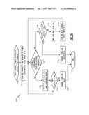 POWER DEMAND SURGE MANAGEMENT CIRCUIT diagram and image