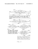 POWER SUPPLY SYSTEM AND METHOD FOR ELECTRONIC APPARATUS diagram and image