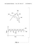 SOLAR POWER GENERATION SYSTEM AND METHOD diagram and image