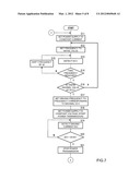 POWER TRANSMITTING APPARATUS AND POWER TRANSMISSION SYSTEM diagram and image