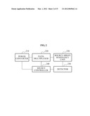 APPARATUS AND METHOD FOR RESONANCE POWER TRANSMISSION AND RESONANCE POWER     RECEPTION diagram and image