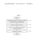 APPARATUS AND METHOD FOR RESONANCE POWER TRANSMISSION AND RESONANCE POWER     RECEPTION diagram and image