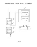 POWER SWITCH CONTROL DEVICE AND METHOD diagram and image