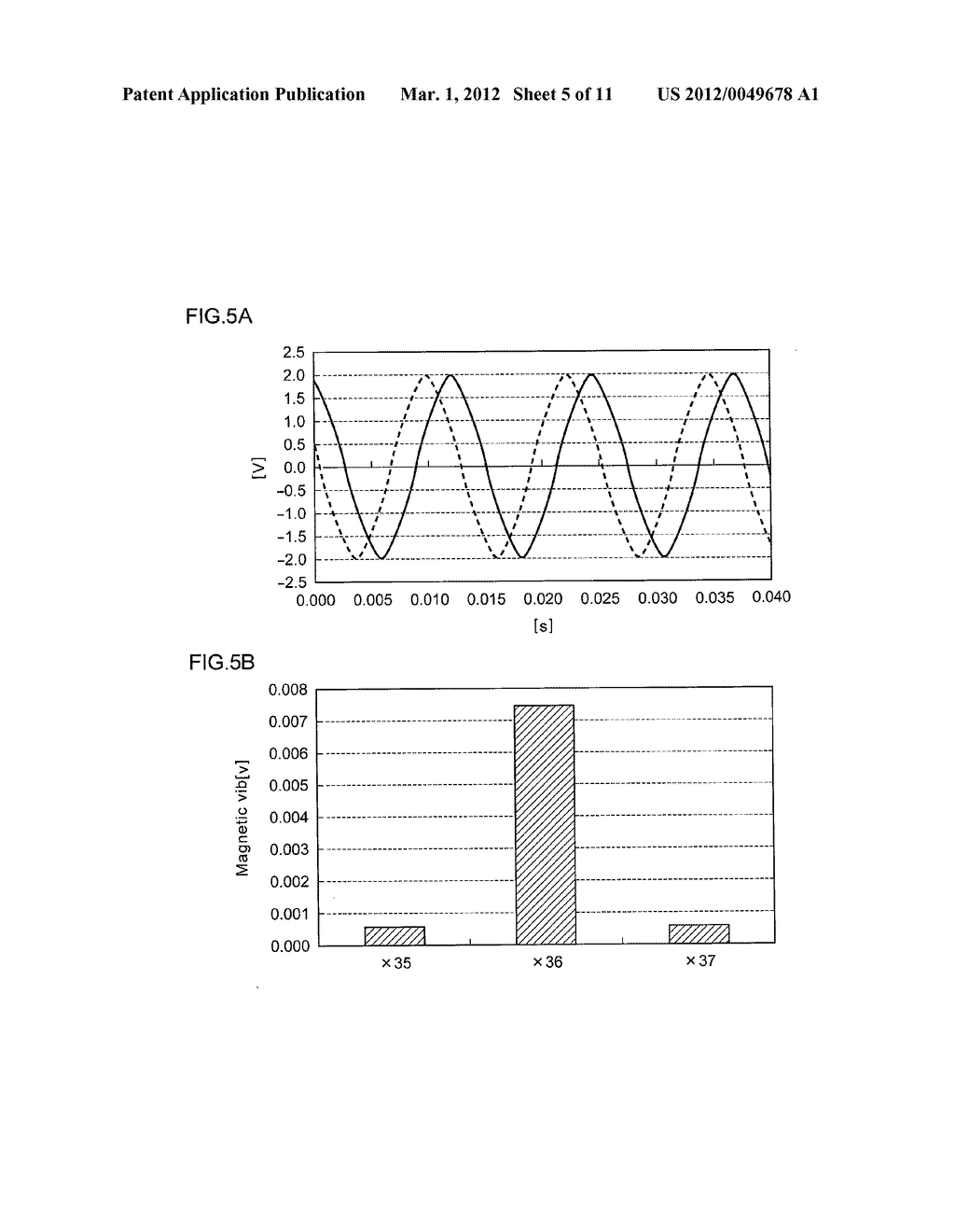 ROTATING MACHINE PROVIDED WITH SLEEVE MOLDED OF POROUS MATERIAL AND METHOD     OF PRODUCING THE ROTATING MACHINE - diagram, schematic, and image 06