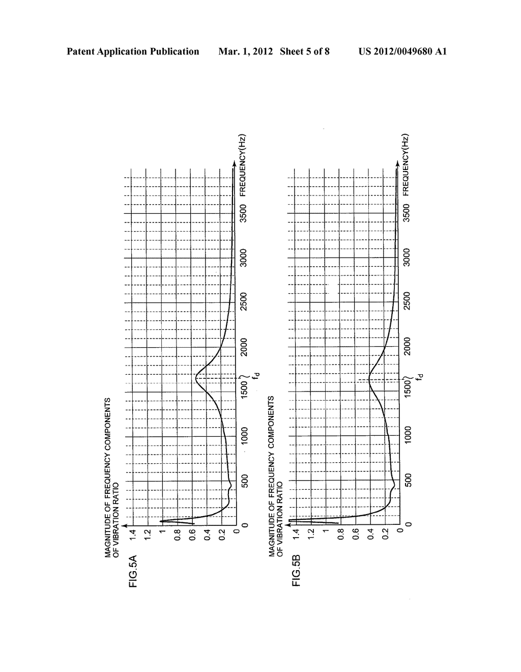 ROTATING DEVICE HAVING ROTOR, STATOR, AND DRIVING MECHANISM - diagram, schematic, and image 06