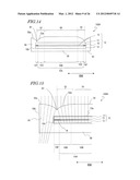 DISPLAY DEVICE diagram and image