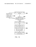 LIGHTING DEVICE DRIVING APPARATUS, LIGHTING DEVICE DRIVING SYSTEM, AND     DRIVING METHOD THEREOF diagram and image