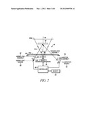 METHOD AND APPARATUS FOR CHARGING HANDHELD DATA CAPTURE DEVICE WITH CRADLE diagram and image