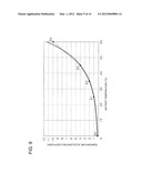 RECHARGEABLE BATTERY CHARGING METHOD AND BATTERY PACK CAPABLE OF     SUPPRESSING DETERIORATION DEGREE diagram and image