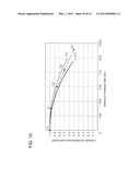 RECHARGEABLE BATTERY CHARGING METHOD AND BATTERY PACK CAPABLE OF     SUPPRESSING DETERIORATION DEGREE diagram and image