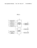 GENERATION CONTROL DEVICE diagram and image