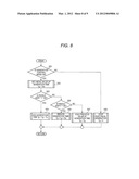 GENERATION CONTROL DEVICE diagram and image