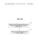 POLYMER NANOFIBER-BASED ELECTRONIC NOSE diagram and image