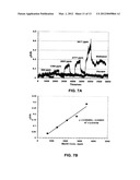 POLYMER NANOFIBER-BASED ELECTRONIC NOSE diagram and image