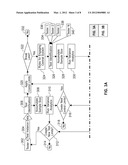 INTEGRATED CROSS-TESTER ANALYSIS AND REAL-TIME ADAPTIVE TEST diagram and image