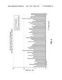 INTEGRATED CROSS-TESTER ANALYSIS AND REAL-TIME ADAPTIVE TEST diagram and image