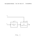 FEEDFORWARD DIGITAL CONTROL UNIT FOR SWITCHED MODE POWER SUPPLY AND METHOD     THEREOF diagram and image