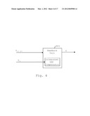 FEEDFORWARD DIGITAL CONTROL UNIT FOR SWITCHED MODE POWER SUPPLY AND METHOD     THEREOF diagram and image