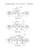 RADIO FREQUENCY SWITCH diagram and image