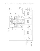 RADIO FREQUENCY SWITCH diagram and image