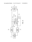 RADIO FREQUENCY SWITCH diagram and image