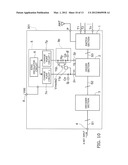 RADIO FREQUENCY SWITCH diagram and image