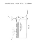 EQUALIZATION CIRCUIT diagram and image