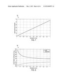 Wideband Balun Using Re-Entrant Coupled Lines and Ferrite Material diagram and image