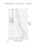 Wideband Balun Using Re-Entrant Coupled Lines and Ferrite Material diagram and image