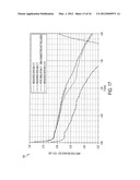 Wideband Balun Using Re-Entrant Coupled Lines and Ferrite Material diagram and image