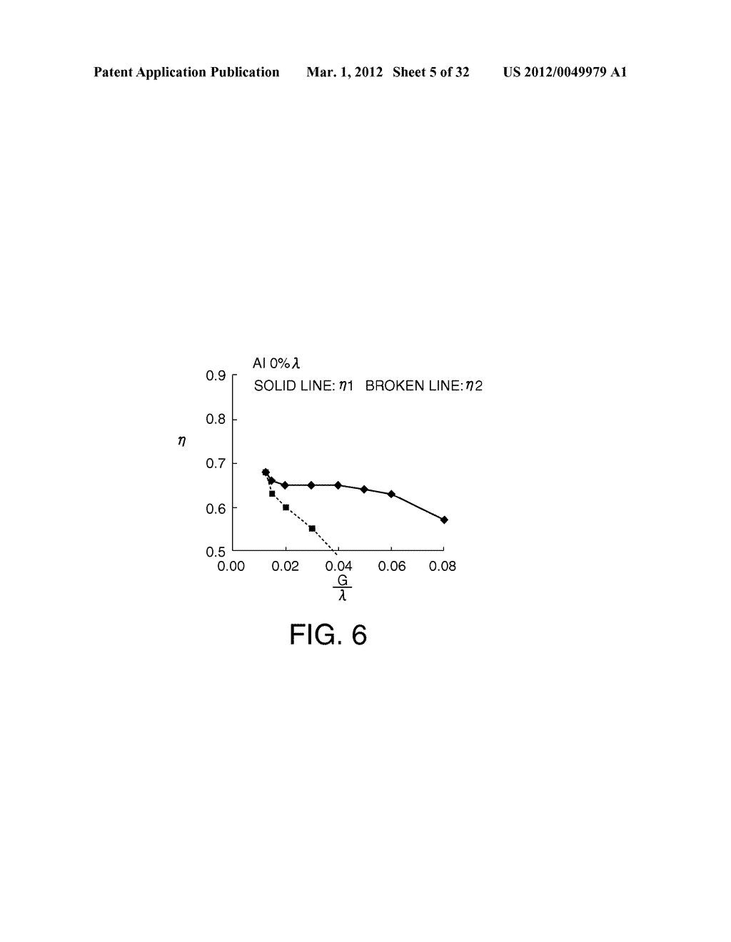 SURFACE ACOUSTIC WAVE RESONATOR, SURFACE ACOUSTIC WAVE OSCILLATOR, AND     ELECTRONIC APPARATUS - diagram, schematic, and image 06