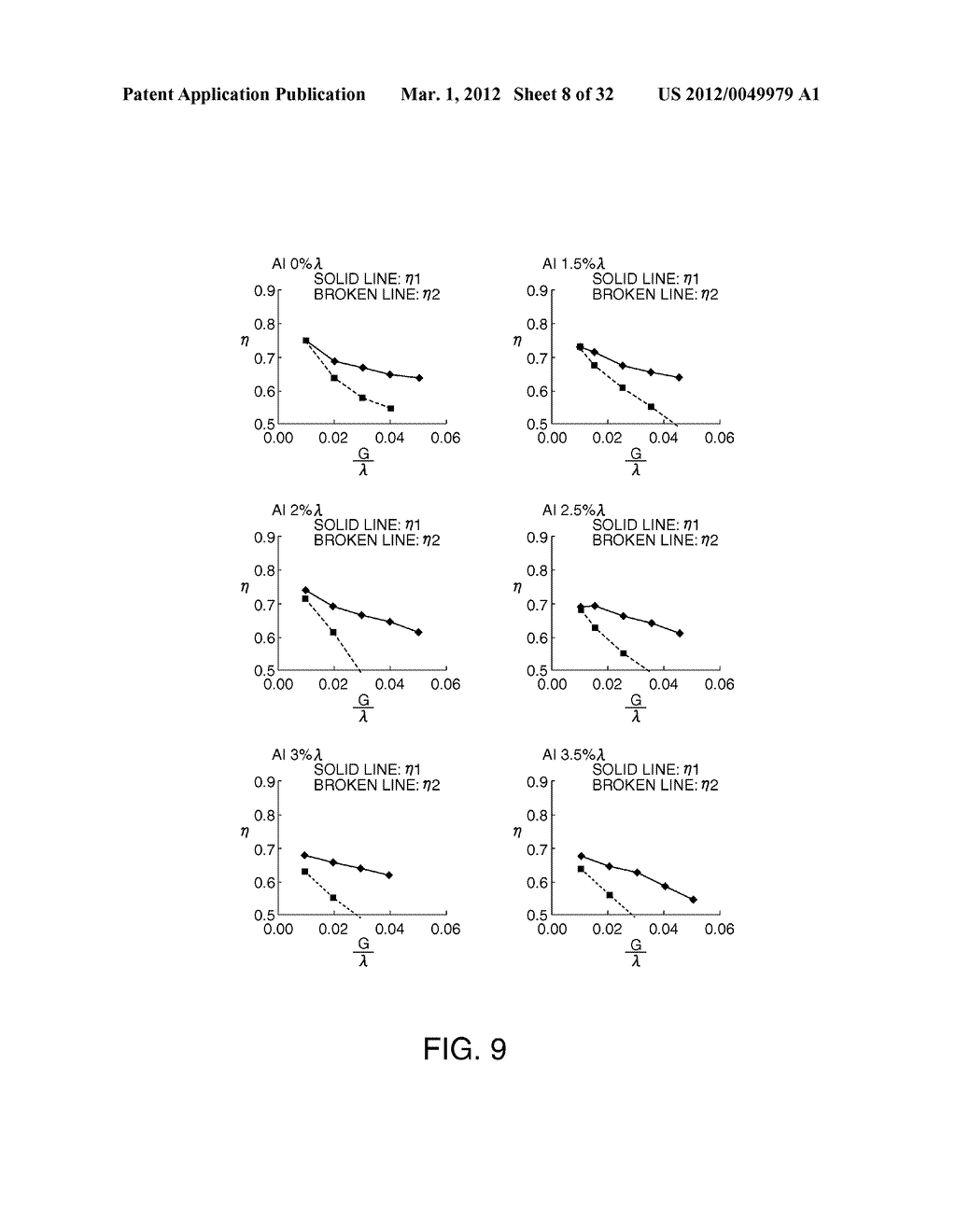 SURFACE ACOUSTIC WAVE RESONATOR, SURFACE ACOUSTIC WAVE OSCILLATOR, AND     ELECTRONIC APPARATUS - diagram, schematic, and image 09