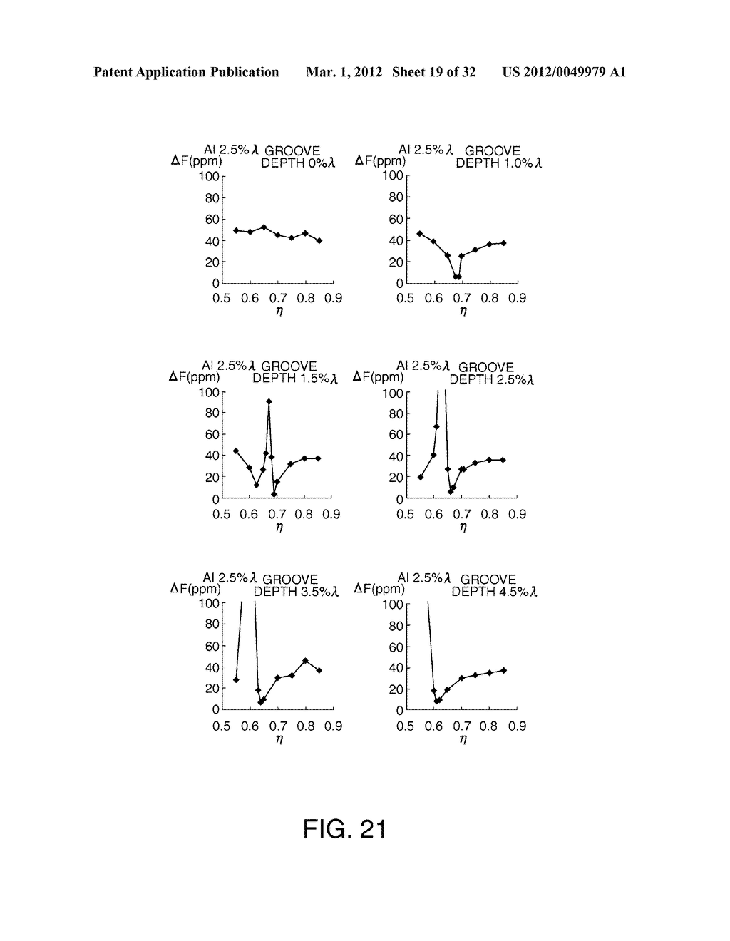 SURFACE ACOUSTIC WAVE RESONATOR, SURFACE ACOUSTIC WAVE OSCILLATOR, AND     ELECTRONIC APPARATUS - diagram, schematic, and image 20