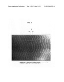 Ferromagnetic amorphous alloy ribbon and fabrication thereof diagram and image