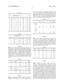 Ferromagnetic amorphous alloy ribbon and fabrication thereof diagram and image