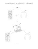 MOBILE TERMINAL AND METHOD OF CONTROLLING OPERATION OF THE MOBILE TERMINAL diagram and image