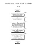 MOBILE TERMINAL AND METHOD OF CONTROLLING OPERATION OF THE MOBILE TERMINAL diagram and image