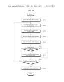 MOBILE TERMINAL AND METHOD OF CONTROLLING OPERATION OF THE MOBILE TERMINAL diagram and image