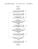 MOBILE TERMINAL AND METHOD OF CONTROLLING OPERATION OF THE MOBILE TERMINAL diagram and image