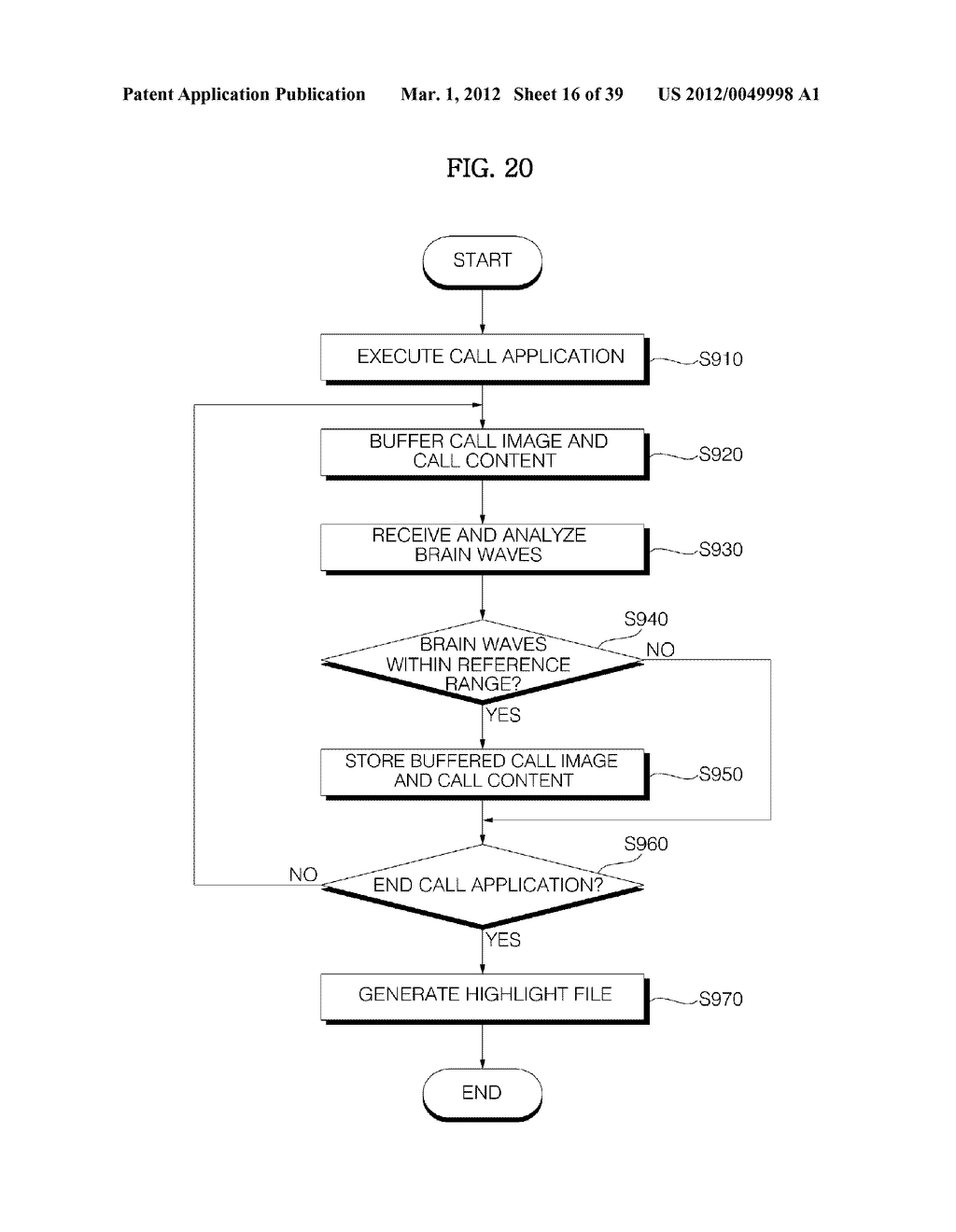 MOBILE TERMINAL AND METHOD OF CONTROLLING OPERATION OF THE MOBILE TERMINAL - diagram, schematic, and image 17