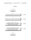 MOBILE TERMINAL AND METHOD OF CONTROLLING OPERATION OF THE MOBILE TERMINAL diagram and image